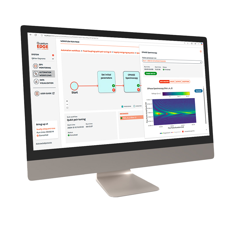 Plug-and-play Quantum Error Correction development-Image2